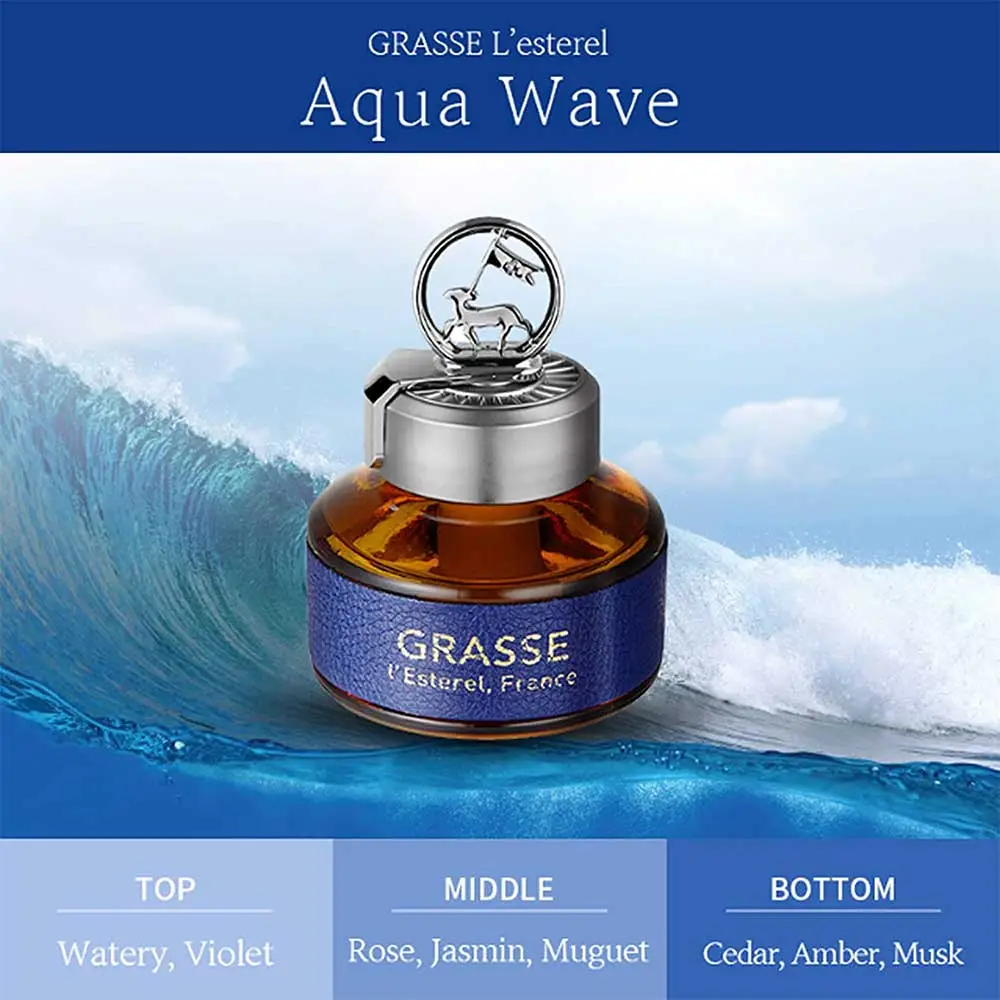 Bullsone GRASSE L’Esterel -Aqua Wave